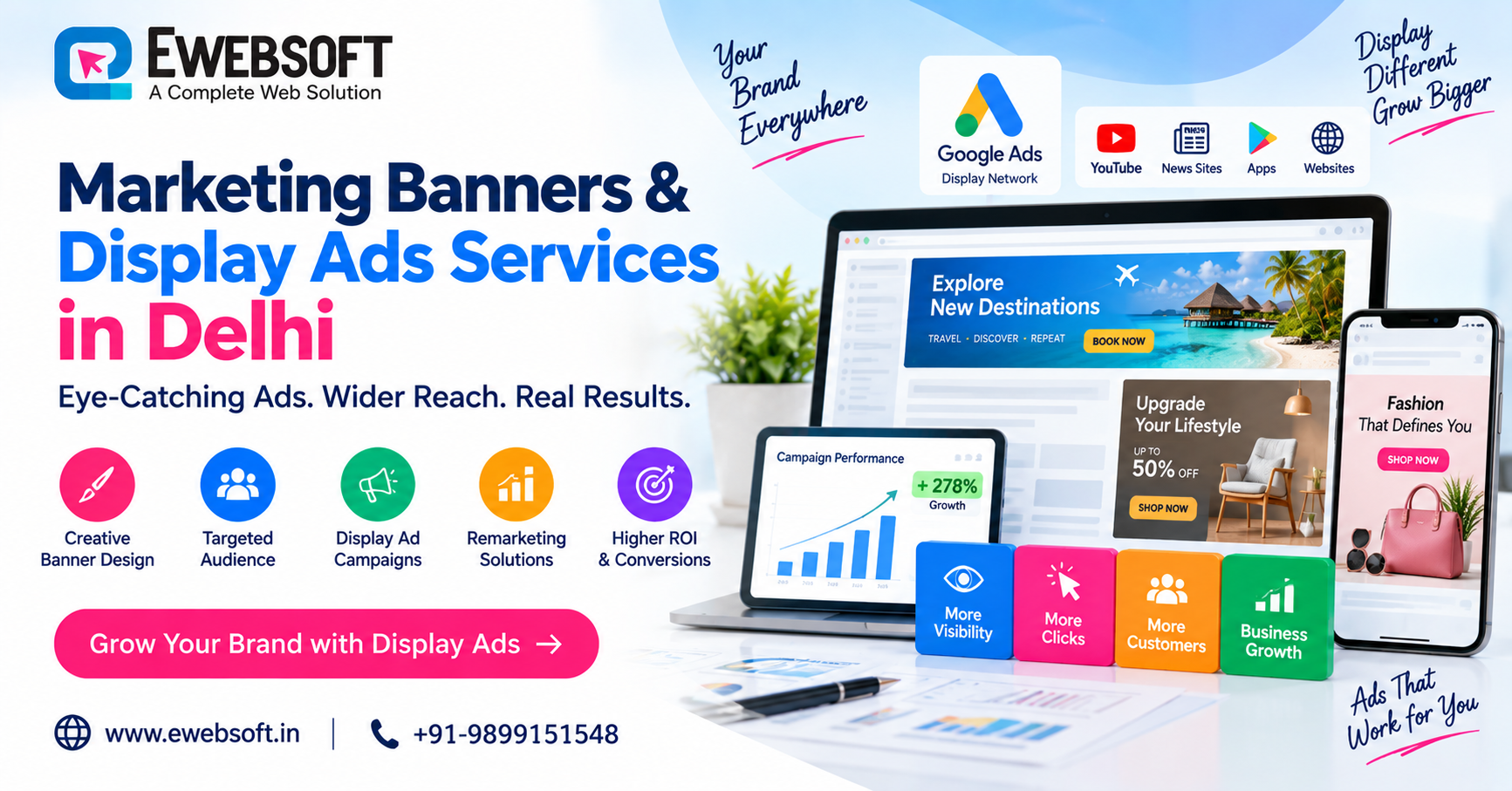 Marketing Banners & Display Ads Services in Delhi - Ewebsoft